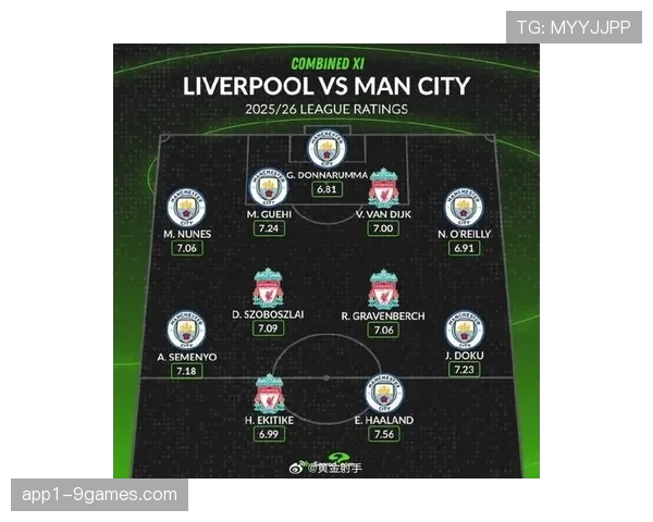 场均非点球预期进球差呈现梯队分布 阿森纳曼城利物浦居前三